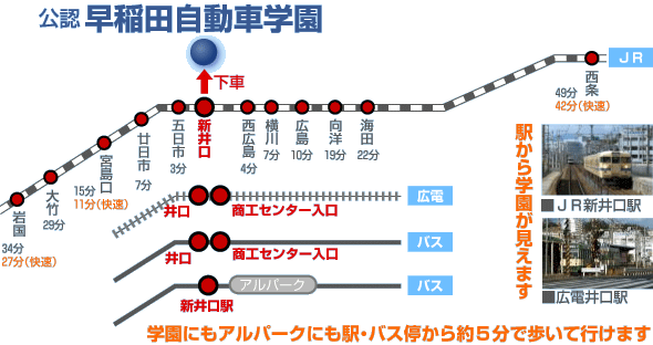 学園にもアルパークにも駅・バス停から約5分で歩いて行けます。