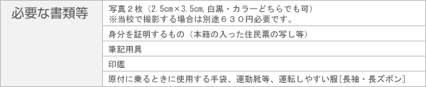必要な書類等